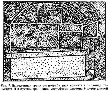 Египтяне. Великие строители пирамид Египтяне. Великие строители пирамид