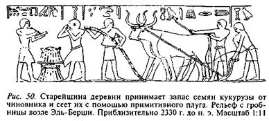 Египтяне. Великие строители пирамид Египтяне. Великие строители пирамид