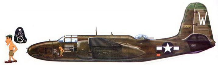 A-20 Boston/Havoc