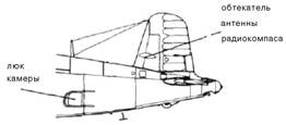 F4U Corsair F4U Corsair
