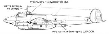 Пе-2 Пе-2