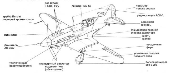 МиГ-3