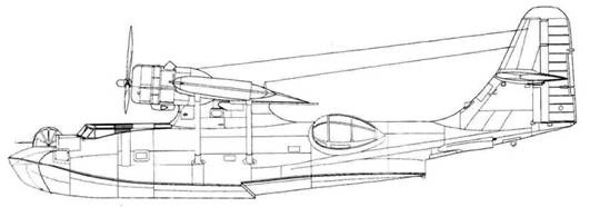 PBY Catalina