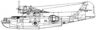 PBY Catalina PBY Catalina