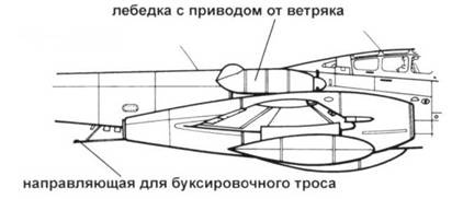 Gloster Meteor