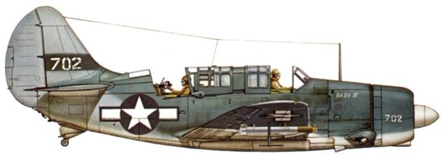 SB2C Helldiver SB2C Helldiver
