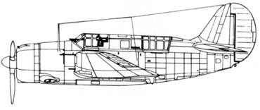 SB2C Helldiver SB2C Helldiver