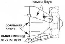 У-2 / По-2 У-2 / По-2