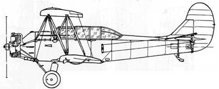 У-2 / По-2 У-2 / По-2