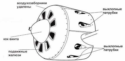 Истребители Поликарпова Часть Истребители Поликарпова Часть