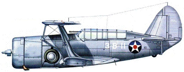 Морская авиация США. Камуфляж и обозначения 1938-1945 Морская авиация США. Камуфляж и обозначения 1938-1945