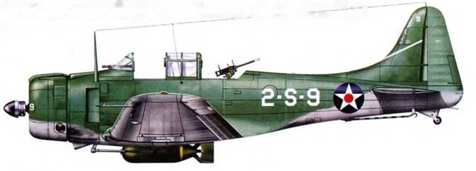 Морская авиация США. Камуфляж и обозначения 1938-1945 Морская авиация США. Камуфляж и обозначения 1938-1945