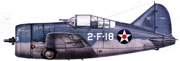 Морская авиация США. Камуфляж и обозначения 1938-1945 Морская авиация США. Камуфляж и обозначения 1938-1945