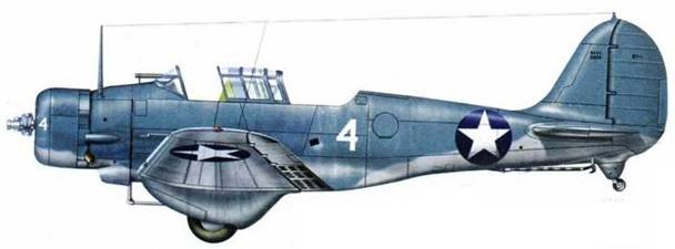 Морская авиация США. Камуфляж и обозначения 1938-1945 Морская авиация США. Камуфляж и обозначения 1938-1945