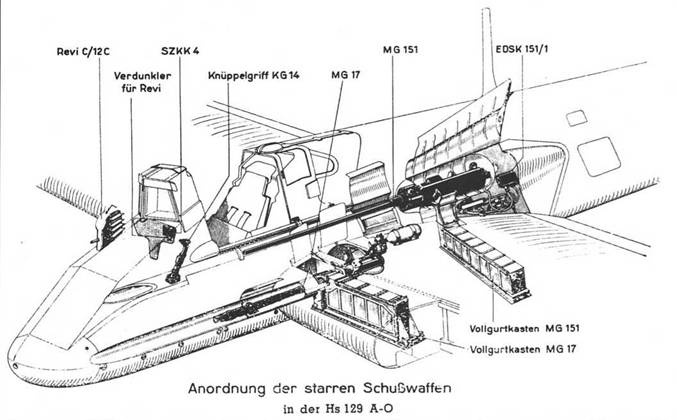 Hs 129. Особенности модификаций и детали конструкции Hs 129. Особенности модификаций и детали конструкции