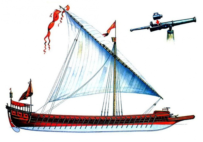 Галеры. Эпоха ренессанса, 1470–1590 Галеры. Эпоха ренессанса, 1470–1590