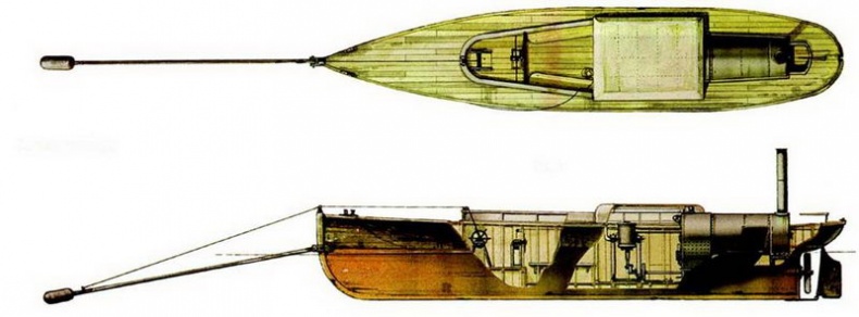 Субмарины и минные катера южан, 1861–1865 Субмарины и минные катера южан, 1861–1865