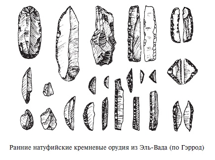 Палестина до древних евреев Палестина до древних евреев