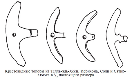 Палестина до древних евреев