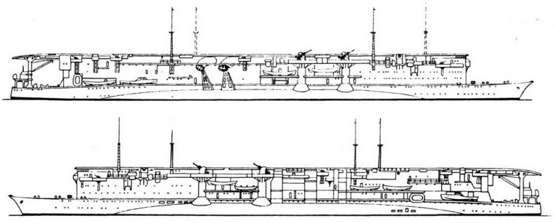 Авианосцы мира. 1917 - 1939 Авианосцы мира. 1917 - 1939