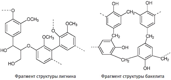 Пуговицы Наполеона. Семнадцать молекул, которые изменили мир Пуговицы Наполеона. Семнадцать молекул, которые изменили мир