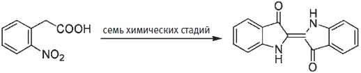 Пуговицы Наполеона. Семнадцать молекул, которые изменили мир Пуговицы Наполеона. Семнадцать молекул, которые изменили мир