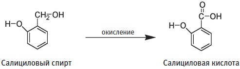 Пуговицы Наполеона. Семнадцать молекул, которые изменили мир Пуговицы Наполеона. Семнадцать молекул, которые изменили мир