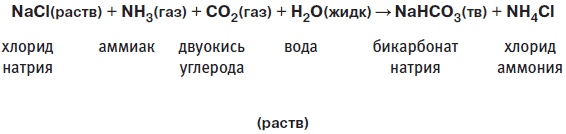 Пуговицы Наполеона. Семнадцать молекул, которые изменили мир Пуговицы Наполеона. Семнадцать молекул, которые изменили мир