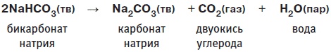 Пуговицы Наполеона. Семнадцать молекул, которые изменили мир Пуговицы Наполеона. Семнадцать молекул, которые изменили мир