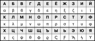 Математика и криптография. Тайны шифров и логическое мышление Математика и криптография. Тайны шифров и логическое мышление