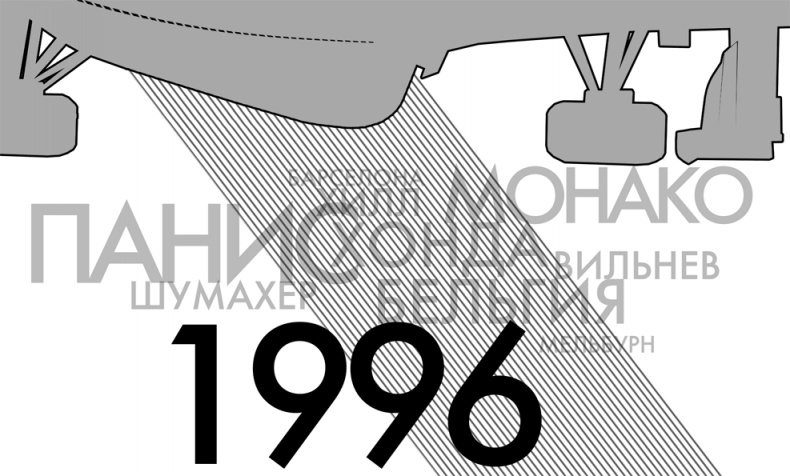 Формула 1. Российский голос