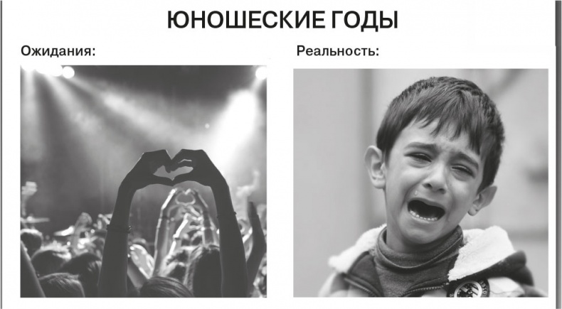 Звезда Интернета Звезда Интернета