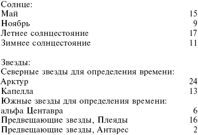 Стоунхендж. Загадки мегалитов Стоунхендж. Загадки мегалитов