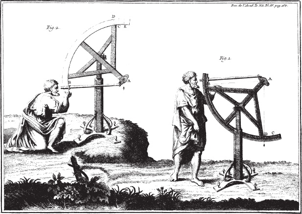 История географических карт История географических карт