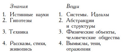 Философы Древней Греции