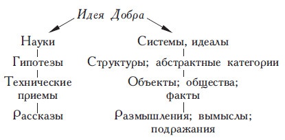 Философы Древней Греции