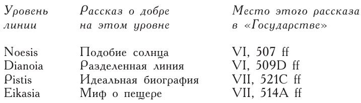 Философы Древней Греции
