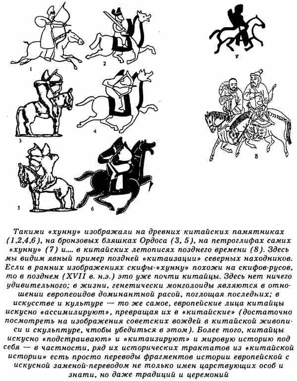 Евразийская империя скифов Евразийская империя скифов