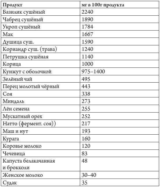 Vegan Life. Счастье легким путем. Главный тренд XXI века Vegan Life. Счастье легким путем. Главный тренд XXI века