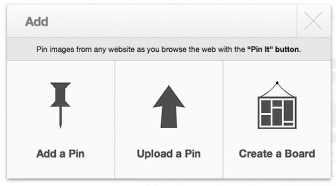 Pinterest для бизнеса. Как привлечь целевой трафик из самой быстрорастущей социальной сети в мире Pinterest для бизнеса. Как привлечь целевой трафик из самой быстрорастущей социальной сети в мире