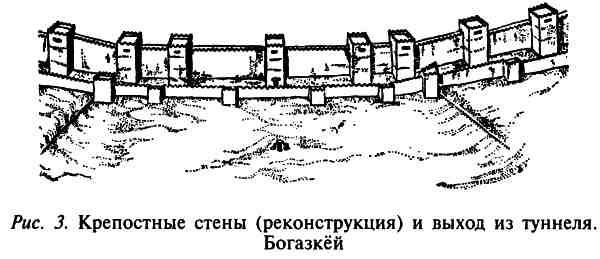 Хетты. Разрушители Вавилона Хетты. Разрушители Вавилона