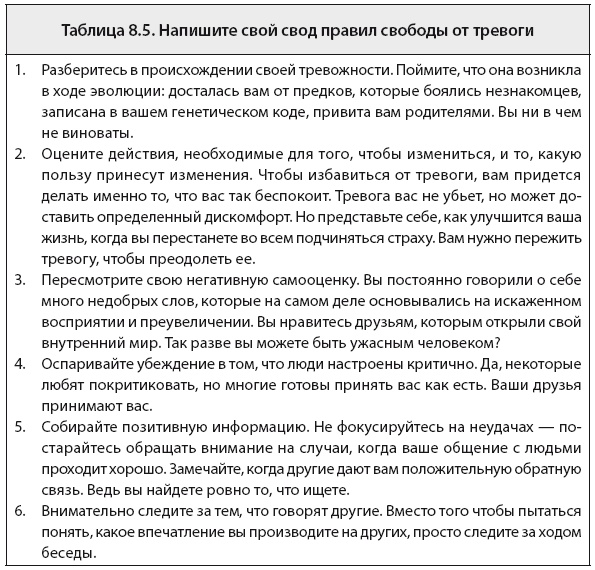 Свобода от тревоги. Справься с тревогой, пока она не расправилась с тобой