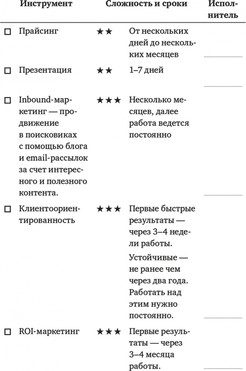 Делай новое! Улучшаем бизнес с помощью маркетинга Делай новое! Улучшаем бизнес с помощью маркетинга
