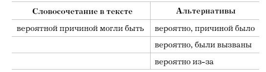 Слово как улика. Всё, что вы скажете, будет использовано против вас Слово как улика. Всё, что вы скажете, будет использовано против вас