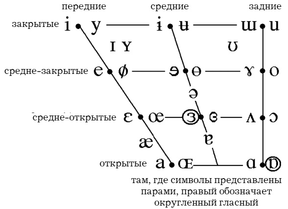 Слово как улика. Всё, что вы скажете, будет использовано против вас Слово как улика. Всё, что вы скажете, будет использовано против вас