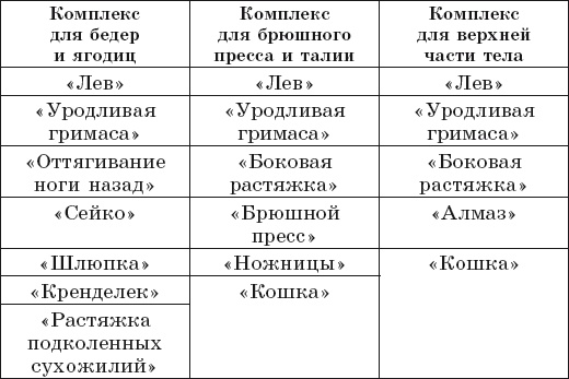 Стрельникова, Вилунас, Бутейко. Лучшие дыхательные практики для здоровья! Стрельникова, Вилунас, Бутейко. Лучшие дыхательные практики для здоровья!