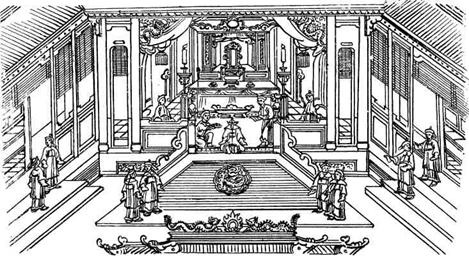 История Древнего Китая История Древнего Китая