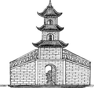 История Древнего Китая История Древнего Китая