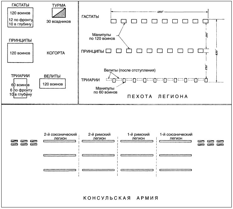 Война. Полная энциклопедия. Все битвы, сражения и военные кампании мировой истории с 4-го тысячелетия до нашей эры до конца XX века Война. Полная энциклопедия. Все битвы, сражения и военные кампании мировой истории с 4-го тысячелетия до нашей эры до конца XX века
