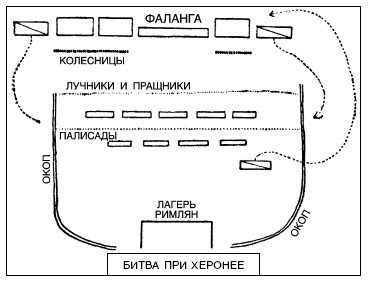 Война. Полная энциклопедия. Все битвы, сражения и военные кампании мировой истории с 4-го тысячелетия до нашей эры до конца XX века Война. Полная энциклопедия. Все битвы, сражения и военные кампании мировой истории с 4-го тысячелетия до нашей эры до конца XX века
